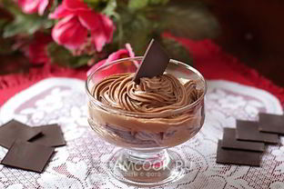 Крем из сливок для торта