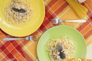 Паста с грибами и беконом