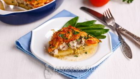 мясо по-французски из курицы