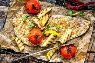 Быстрый шницель из свинины