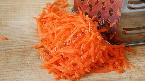 гречка с куриным филе в мультиварке