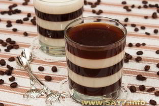 Желе Кофе с молоком