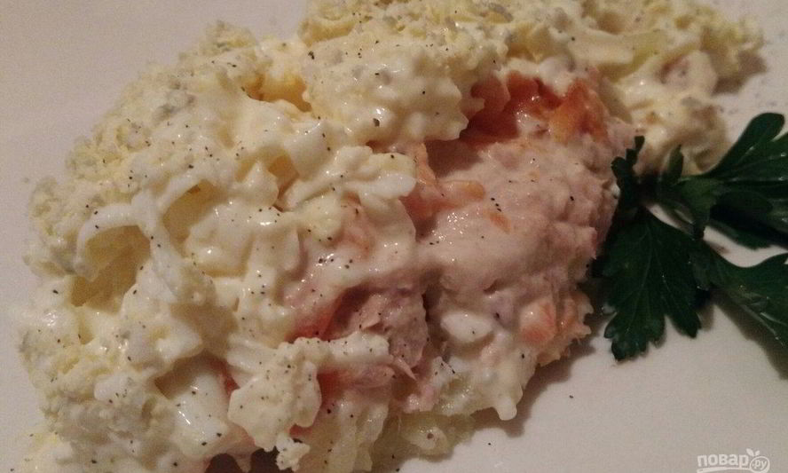 Рецепт тунец консервированный под шубой