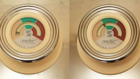 суп-пюре из горошка