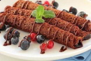 Шоколадные блинчики на молоке