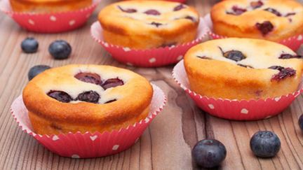 Домашние кексы