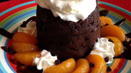 Кексы в микроволновке