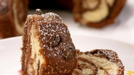 Вкусные кексы