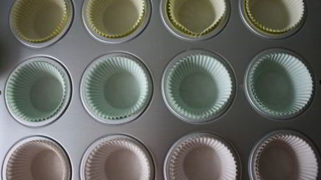 маффины на основе натурального йогурта