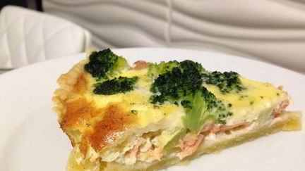 Простые пироги