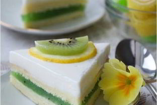 Пирожные с желе из киви