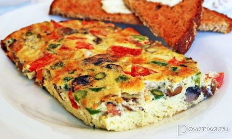 Рецепт яичница с грибами